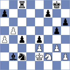 Ali Akbari - Afsharian (Chess.com INT, 2021)