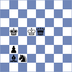 Vafin - Goh (chess.com INT, 2025)