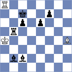 Islam - Myagmarsuren (chess.com INT, 2025)
