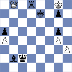 Ikeda - Pogosyan (Lichess.org INT, 2020)