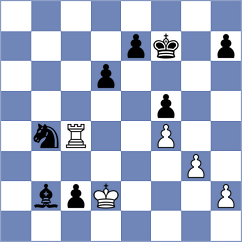 Novik - Gelman (chess.com INT, 2025)