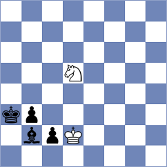 Tran - Pranav (chess.com INT, 2025)