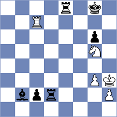 Cori T. - Arabidze (FIDE Online Arena INT, 2024)