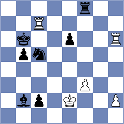 Duggan - Simbera (Brno, 2004)