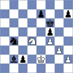 Jian - Barp (chess.com INT, 2024)