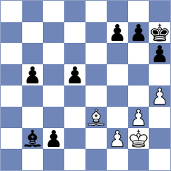 Guzman Lozano - Rodriguez Lopez (chess.com INT, 2024)