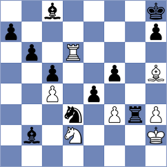 Weetik - Carlsen (chess.com INT, 2025)