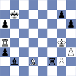 Savitha - Bozic (Novi Sad SRB, 2022)