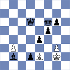 Assylov - Bardyk (chess.com INT, 2024)