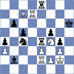 Katz - Shapiro (chess.com INT, 2022)