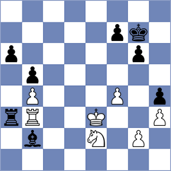 Sowinski - Jimenez Almeida (chess.com INT, 2025)
