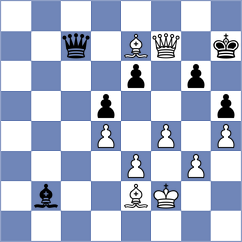 Ashiku - Shapiro (chess.com INT, 2022)