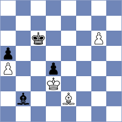 Samarth - Jovic (chess.com INT, 2024)