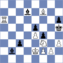 Yurasov - Sanal (chess.com INT, 2024)