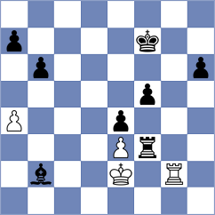 Stoettner - Kotyk (chess.com INT, 2024)