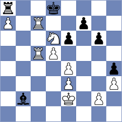 Kuchava - Pein (chess.com INT, 2023)
