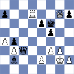 Chen - Jakubowska (chess.com INT, 2022)