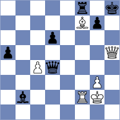 Siskou - Hrebenshchykova (FIDE Online Arena INT, 2024)