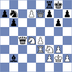 Ramos - Mende (chess.com INT, 2024)