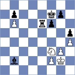 Cella - Sanal (chess.com INT, 2023)