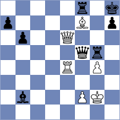 Djuric - Comp Chiron V0.8.7 (Genova, 2009)