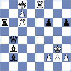 Martin Fuentes - Khademi (chess.com INT, 2025)