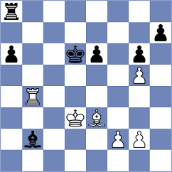 Martinez Reyes - Broca Jimenez (chess.com INT, 2023)