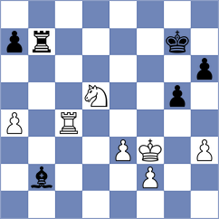 Sorensen - Liavonava (chess.com INT, 2025)