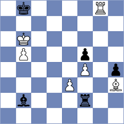 Alavkin - Begunov (chess.com INT, 2021)