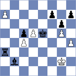 Hartikainen - Warakomska (chess.com INT, 2022)