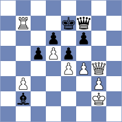 Ruperez Benito - Martin Carmona (chess.com INT, 2022)
