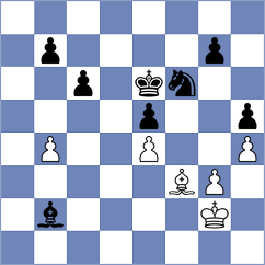 Skaric - Beulen (chess.com INT, 2025)