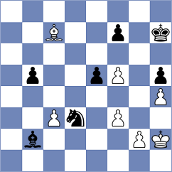 Szyszylo - Aradhya (chess.com INT, 2023)