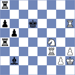 Milov - Duratti (Lausanne, 2003)