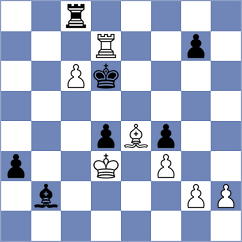 Kochiev - Karas (chess.com INT, 2025)