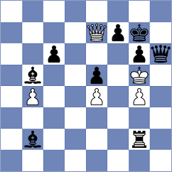 Gluszko - Nigalidze (chess.com INT, 2025)