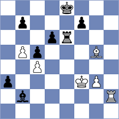 Shandrygin - Demchenko (chess.com INT, 2025)