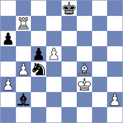 Angulo Perez - Kovalevsky (chess.com INT, 2025)