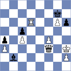 Albores - Tolmacevs (chess.com INT, 2024)