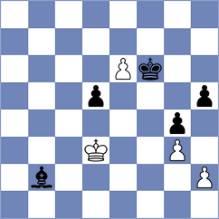 Kubatko - Hajiyev (chess.com INT, 2025)