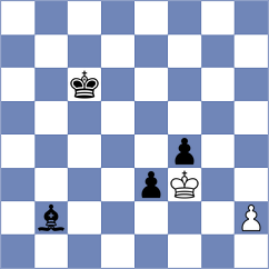 Andersson - Reprintsev (chess.com INT, 2023)