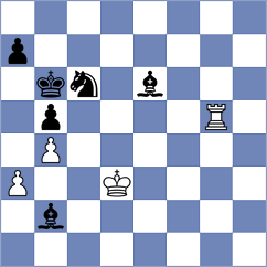 Wang - Ostrovskiy (Las Vegas USA, 2023)