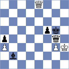 Gombocz - Petkov (Sant Boi ESP, 2024)