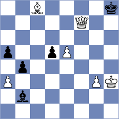 Gitu - Pournami S (chess.com INT, 2025)