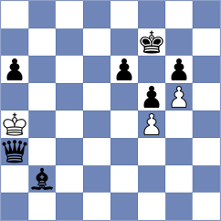 Abera - Wanjiru (Chess.com INT, 2021)