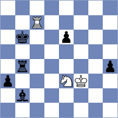 Harsha - Andreikin (chess.com INT, 2022)