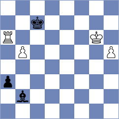 Le Tuan Minh - Sklokin (chess.com INT, 2025)