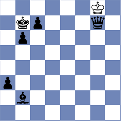 Butin - Bain Thouverez (Europe Echecs INT, 2021)