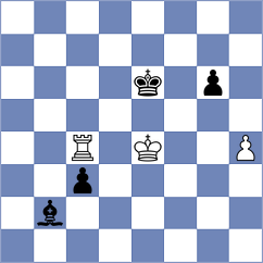 Har Zvi - Goroshkov (chess.com INT, 2022)