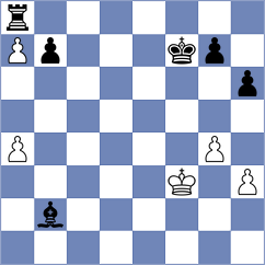 Berezin - Kovalchuk (chess.com INT, 2025)